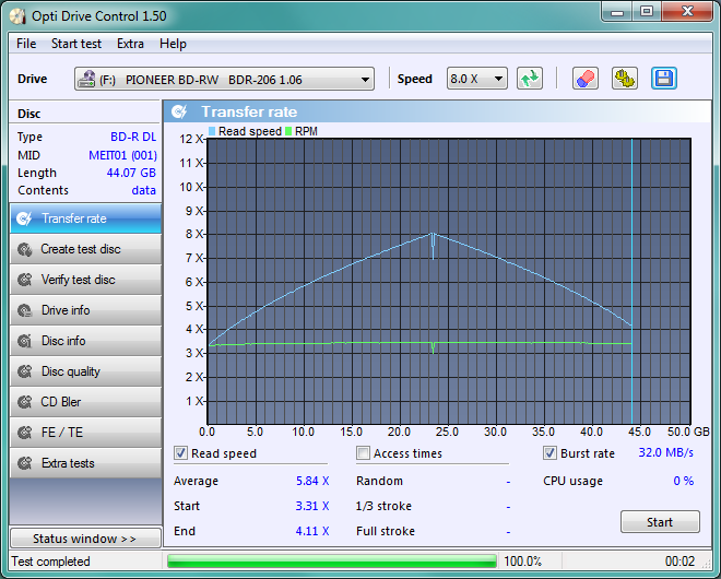 PIONEER BDR-S06XLB-transfer_ratepanasonicdl2xpioneer_02-wrzesnia-2011.png