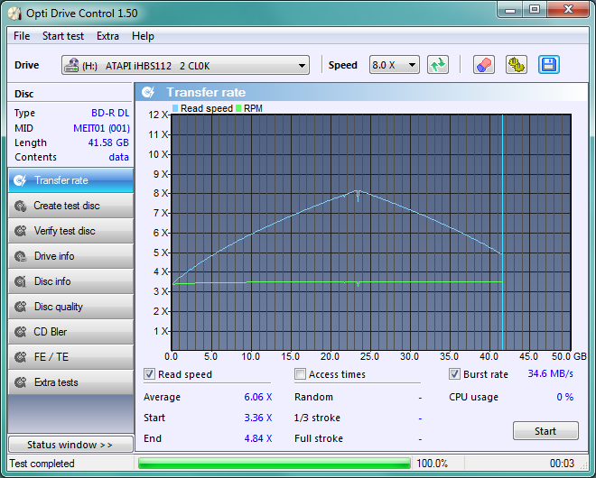 LiteOn iHBS 112/212/312-transfer_ratepanasonicdl2x-liteon_03-wrzesnia-2011.png