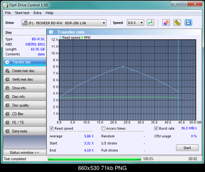 LG BH10LS30-transfer_ratepanasonicdl2xlg-pioneer_04-wrzesnia-2011.png