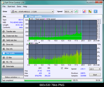 LiteOn iHBS 112/212/312-disc_qualityjvc-lth4x-liteon_09-wrzesnia-2011.png