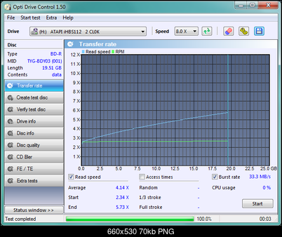 LiteOn iHBS 112/212/312-transfer_ratejvc-lth4xliteon_09-wrzesnia-2011.png