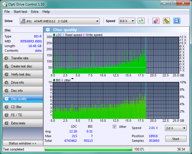 LiteOn iHBS 112/212/312-disc_qualityphilips6xliteon_12-wrzesnia-2011.png