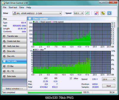 LiteOn iHBS 112/212/312-disc_qualityphilips6xliteon_12-wrzesnia-2011.png