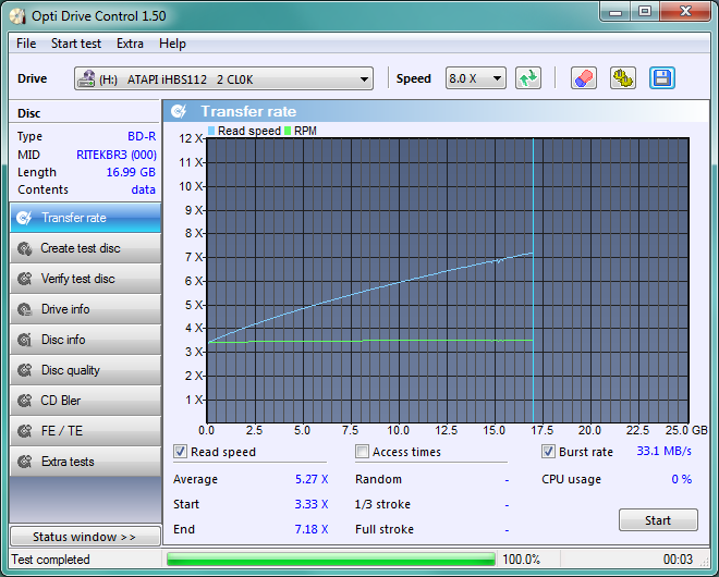 LG BH10LS30-transfer_ratephilips6xlg_12-wrzesnia-2011.png