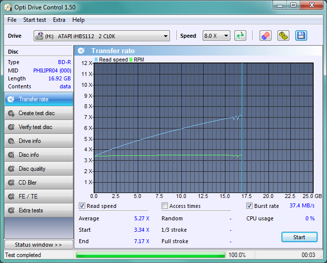 LiteOn iHBS 112/212/312-transferplatinet4xliteon_rate_14-wrzesnia-2011.png
