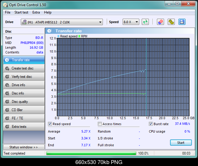 LiteOn iHBS 112/212/312-transferplatinet4xliteon_rate_14-wrzesnia-2011.png