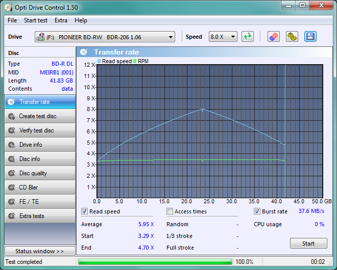 PIONEER BDR-S06XLB-transfer_ratepanasonicdl6x-8xpioneer_22-wrzesnia-2011.png