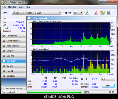 LiteOn iHBS 112/212/312-vakoss-dvd-r-dl-x8-umeidisk-dl1-optidrive-x2-.png