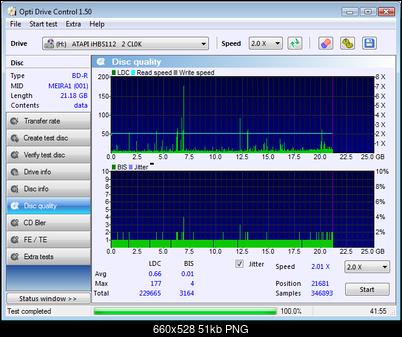 LiteOn iHBS 112/212/312-disc_quality_02-pazdziernika-2011.png
