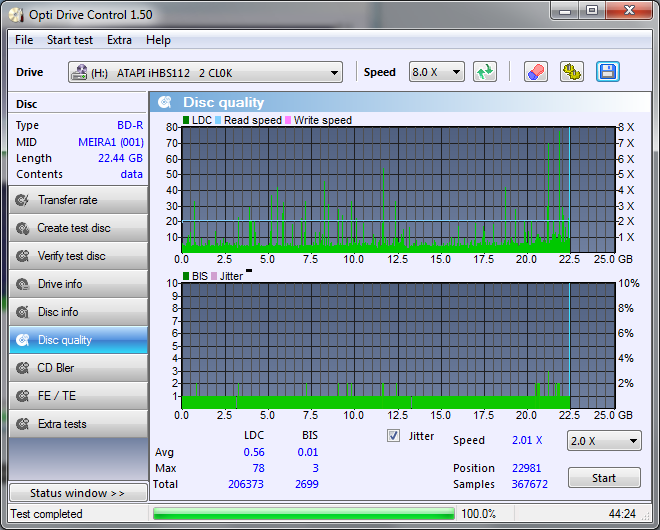 LiteOn iHBS 112/212/312-disc_quality_06-listopada-2011.png
