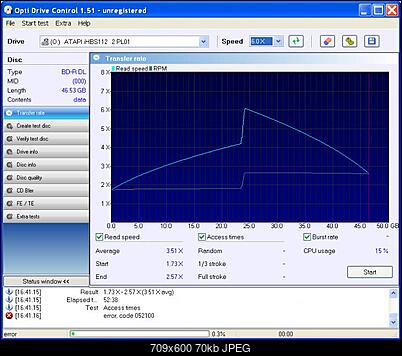 LiteOn iHBS 112/212/312-transfer_rate_13-grudnia-2011.jpg