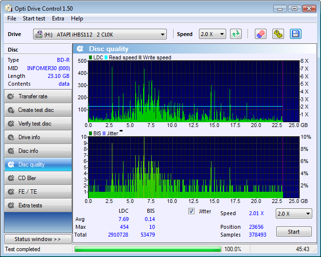 LiteOn iHBS 112/212/312-disc_quality_19-stycznia-2012_fortis.png