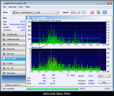 LiteOn iHBS 112/212/312-disc_quality_19-stycznia-2012_fortis.png
