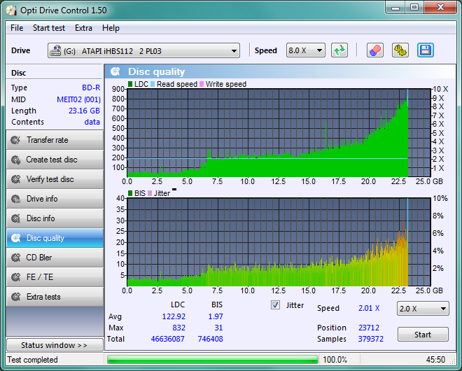 LiteOn iHBS 112/212/312-disc_qualitypanasonic-4x-8x-slimliteon-pl03_13-lutego-2012.png