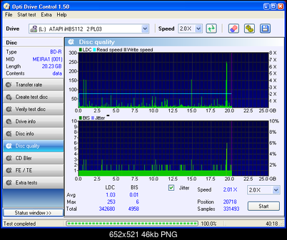 LiteOn iHBS 112/212/312-disc_quality_20-lutego-2012.png