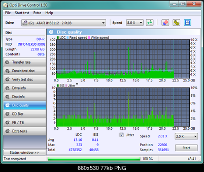 LiteOn iHBS 112/212/312-disc_qualityphilips-4x-4x-pl03_23-lutego-2012.png