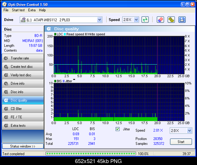 LiteOn iHBS 112/212/312-disc_quality_23-lutego-2012.png