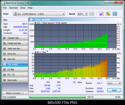 LiteOn iHBS 112/212/312-disc_quality-platinum-4x-4x-pl03_28-lutego-2012.png