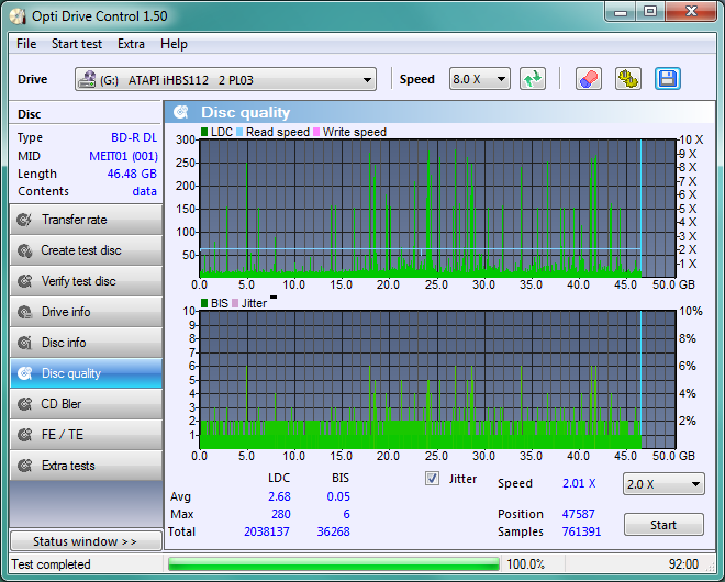 LiteOn iHBS 112/212/312-disc_qualitypanasonicdl2x-2x-pl03_07-marca-2012.png