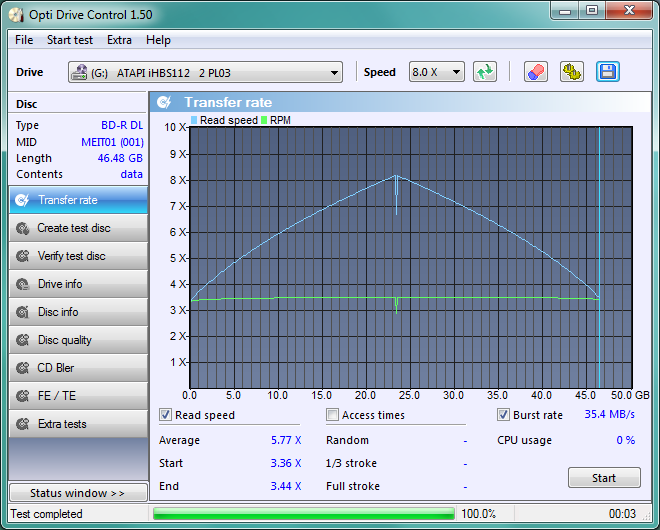 LiteOn iHBS 112/212/312-transfer_ratepanasonic-dl-2x-2x-pl03_07-marca-2012.png