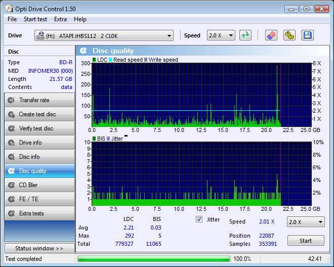 LiteOn iHBS 112/212/312-disc_quality_02-kwietnia-2012_fortis.png