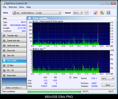 LiteOn iHBS 112/212/312-disc_quality_02-kwietnia-2012_fortis.png