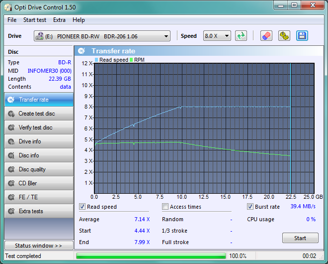 PIONEER BDR-S06XLB-transfer_ratefortis4x-4x-pioneer_18-kwietnia-2012.png