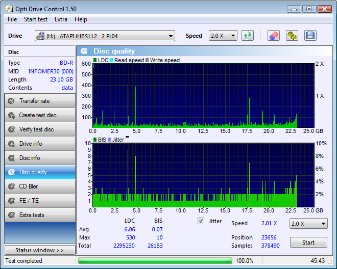 LiteOn iHBS 112/212/312-disc_quality_19-kwietnia-2012_fortis.png