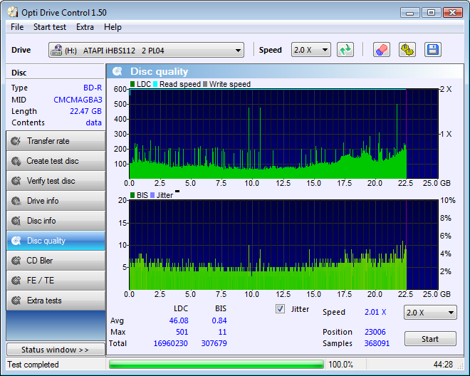 LiteOn iHBS 112/212/312-disc_quality_03-maja-2012_omega.png
