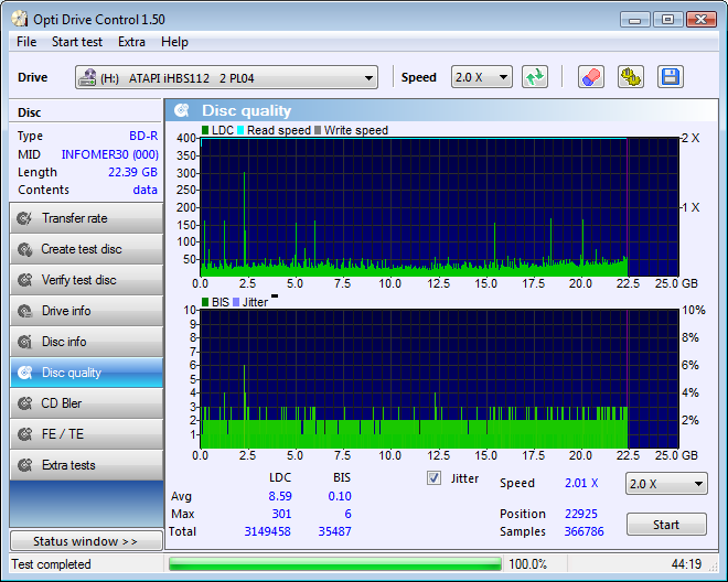 LiteOn iHBS 112/212/312-disc_quality_02-czerwca-2012-fortis-6x.png