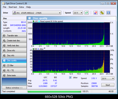 LiteOn iHBS 112/212/312-disc_quality_02-lipca-2012-fortis.png