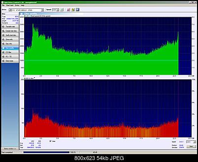 LiteOn iHBS 112/212/312-disc_quality_10-lipca-2012.jpg
