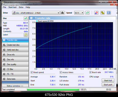 LiteOn iHBS 112/212/312-transfer_rate_23-lipca-2012-panasonic-bd.png