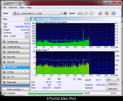 LiteOn iHBS 112/212/312-disc_quality_26-lipca-2012.png