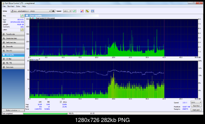 LiteOn iHBS 112/212/312-disc_quality_28-lipca-2012.png