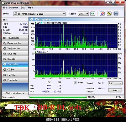 LiteOn iHBS 112/212/312-tdk_dl44gb.jpg