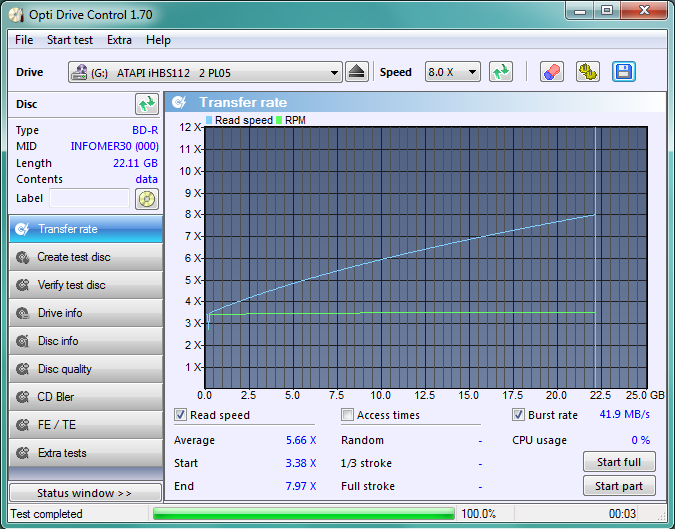 LiteOn iHBS 112/212/312-transfer_ratefortis4x-4xliteon112-pl05_20-wrzesnia-2012.png