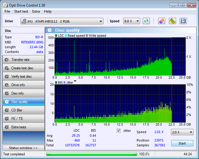 LiteOn iHBS 112/212/312-disc_quality_09-grudnia-2012-omega.png