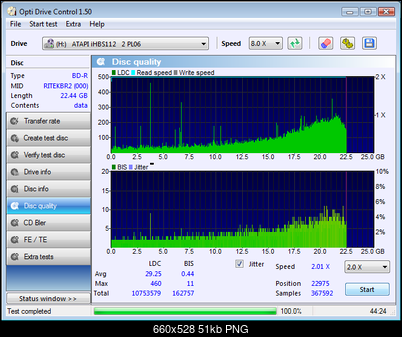 LiteOn iHBS 112/212/312-disc_quality_09-grudnia-2012-omega.png