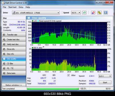 LiteOn iHBS 112/212/312-disc_quality_04-stycznia-2013.png