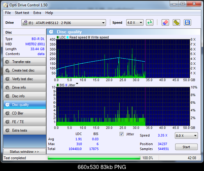 LiteOn iHBS 112/212/312-disc_quality_06-stycznia-2013.png