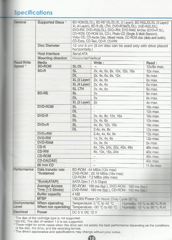 LG BH16NS40/WH16NS40/BH16NS48-2013-03-09-10-10-00.png