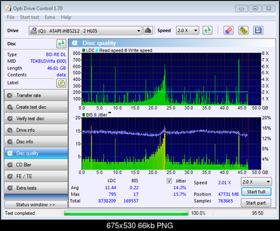LG BH16NS40/WH16NS40/BH16NS48-thats-bd-re-dl1.png
