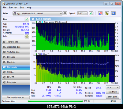 LG BH16NS40/WH16NS40/BH16NS48-sony-bd-re.png