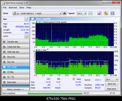 LG BH16NS40/WH16NS40/BH16NS48-philips-bd-r-1.png