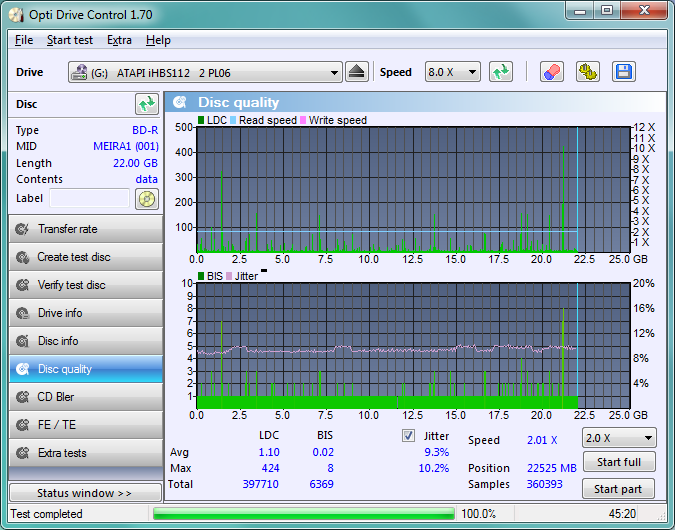 LiteOn iHBS 112/212/312-disc_quality_05-czerwca-2013.png