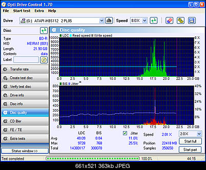 LiteOn iHBS 112/212/312-panasonic-x12.jpg