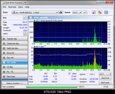 LG BH16NS40/WH16NS40/BH16NS48-verbatim-bd-r-datalife-4.png