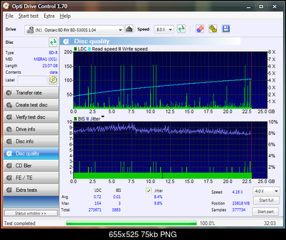 SONY/Optiarc BD-5300S\BWU-500S-panasonic-bd-r-25gb-1-6x-4x.png