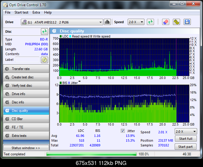 LiteOn iHBS 112/212/312-atapi_ihbs112___2_bd-r_philipr04_-000-_01-lipca-2013.png